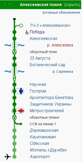 План развития Алексеевской линии метро в Харькове.jpg