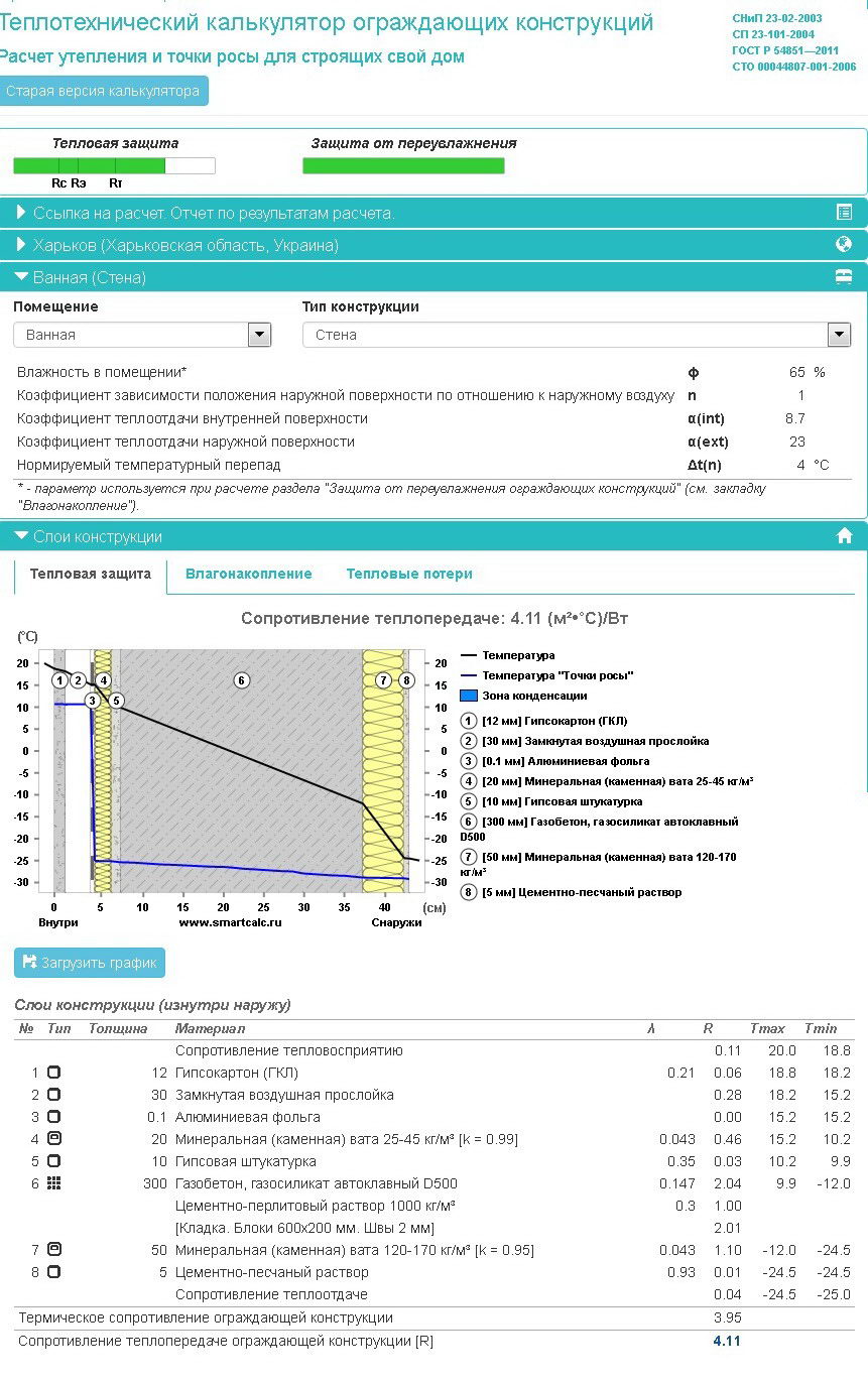Теплотехнический калькулятор ограждающих конструкций.jpg