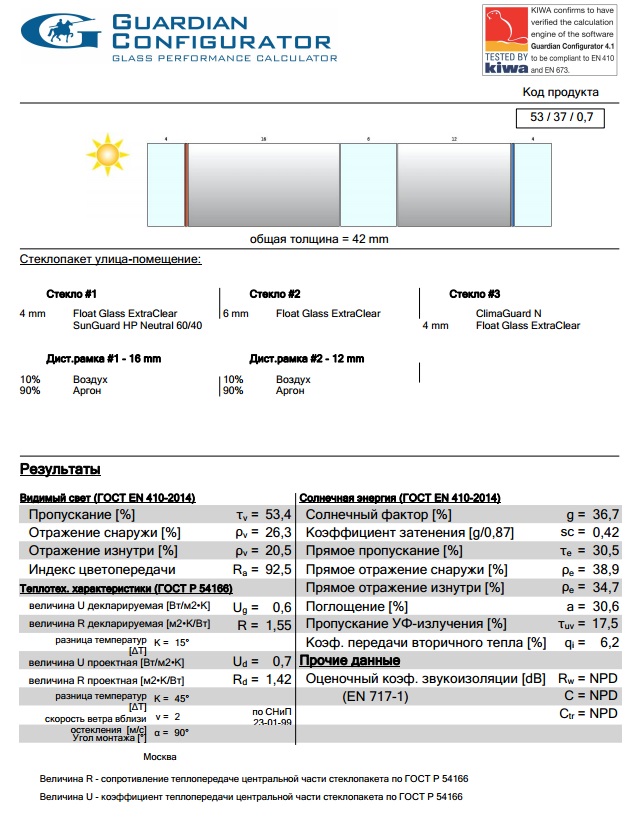 Характеристки двухкамерного стеклопакета 4SunGuard_HP_Neutral_60_40-16Ar-6-12Ar-4ClimaGuard_N.jpg