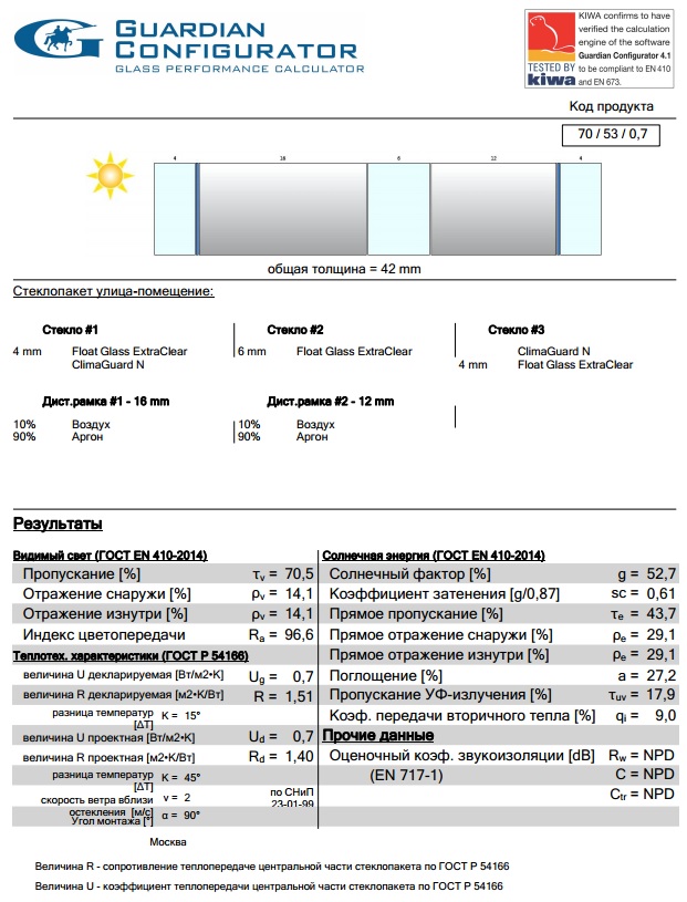 Характеристки двухкамерного стеклопакета 4ClimaGuard_N-16Ar-6-12Ar-4ClimaGuard_N.jpg